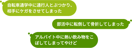 ���]�Ԓʊw���ɒʍs�l�ƂԂ��葊��ɃP�K�������Ă��܂����A�������ɓ]�|���č��܂��Ă��܂����A�A���o�C�g���ɔM�����ݕ������ڂ��Ă��܂��Ă₯��